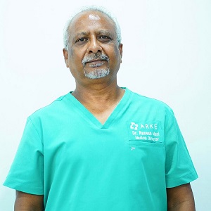 Dr. Ramesh Mani